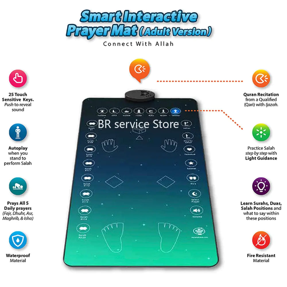 Electronic Interactive Salah Mat